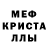 Альфа ПВП Соль Mikhail Levin